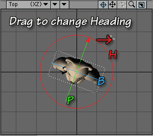 Click and drag on the red circle to rotate the Object.