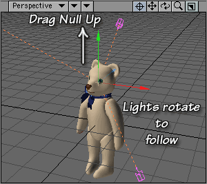 You can move the null freely; the lights will automatically track it.