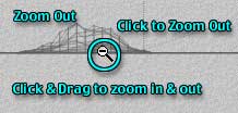 The Zoom Out Tool cursor, showing a magnifying glass with a minus sign in it.