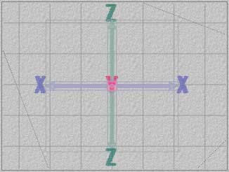 The same axes model in a wireframe view, showing that X is width, Z is depth, and Y is height
