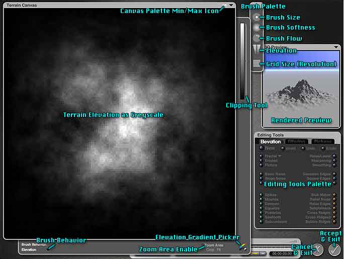 The Terrain Editor, with all the parts labeled