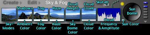 The Sky & Fog palette, with all the parts labeled.