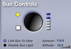 The Sun Controls area of the Sky Lab