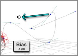 Bias -1.88, the path is low on the left, high on the right