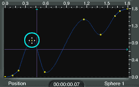 The "move" cursor, on one of the yellow points of the Time Mapping Curve