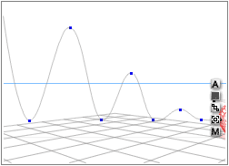 Wireframe, the ball is in the lower right, the Trajectory is a series of sine waves, getting smaller towards the right