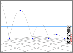 The curve has been changed, so the bottom of each wave is a sharp point, the top is more gradually curved.