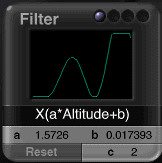Filter Curve