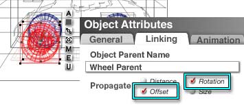 Object Attributes; Wheel Group selected, Linking Tab showing, Rotation and Offset circled