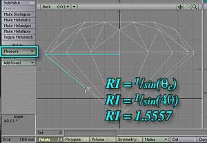 Measure the angle, do the math, and find the Min. RI. Shown in Lightwave.