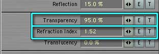 Transparency should be high, Refraction Index the actual RI for glass.