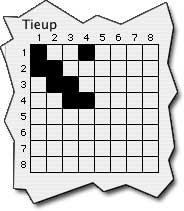 The Tieup grid MUST look like this one before you can proceed.