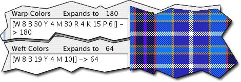 Very different values in both colors and expansion makes a plaid with rectangles, not squares.